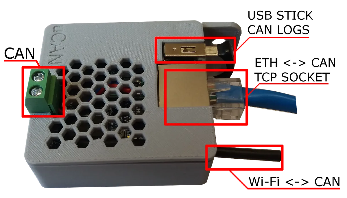 CAN Ethernet Converter overview - Linux based CAN to Ethernet bridge